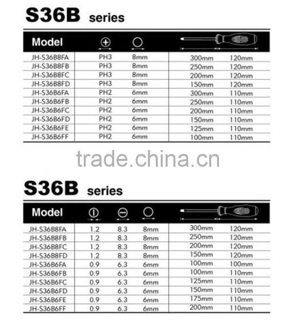 Strong wear-resistant Mlit functional PP with high elastic reisn handle Screwdrivers