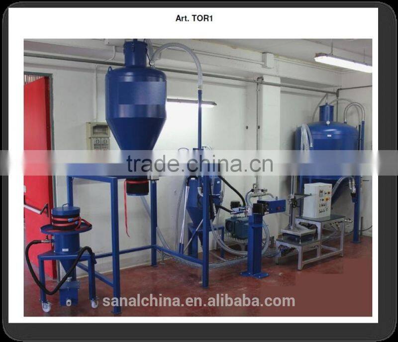 Fire Extinguisher Filling Machine