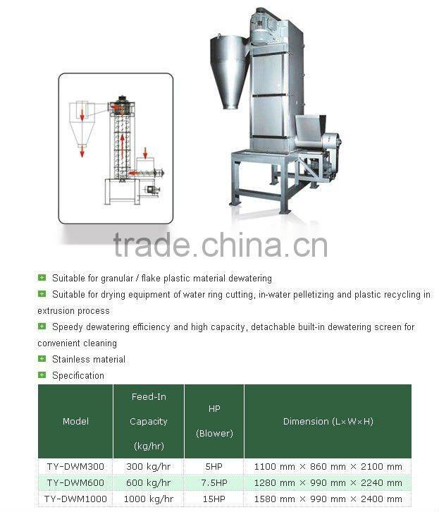 plastic drier 1000kg/h of dewatering machine UK sales