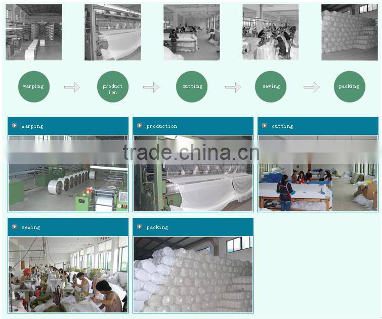 top grade rectangular mosquito Net china textile factory