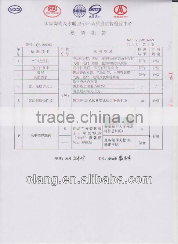 bathroom accessories-Towel Racks