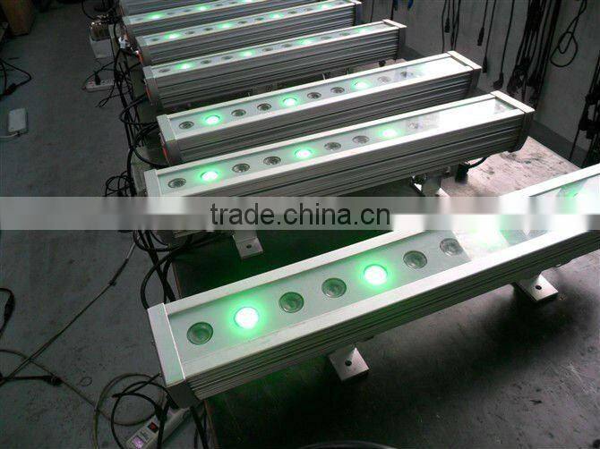 Waterproof LED Lights for Clothing