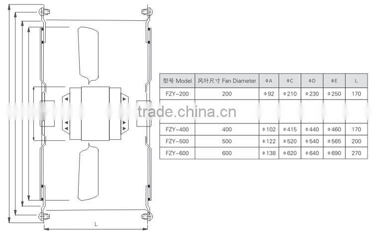 poultry farming equipment/ poultry farming ventilation/ poultry farming cooling fan