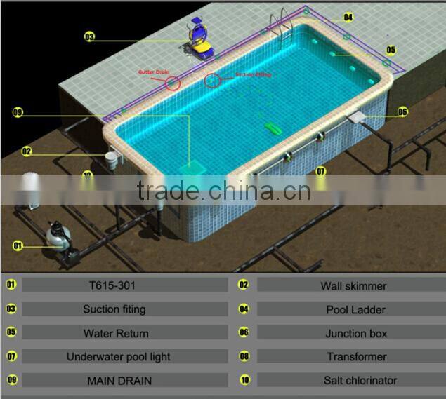 Complete swimming pool equipment set with pool filter pump fittings accessories