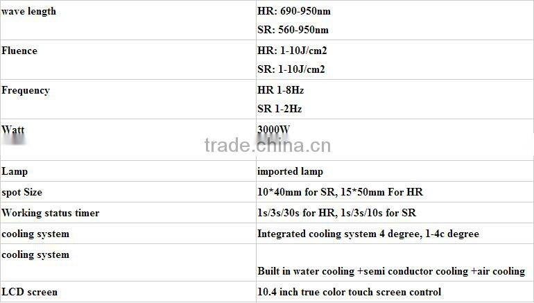 Powerful Portable Best China Portable SHR IPL aft Machine for hair removal skin rejuvenation