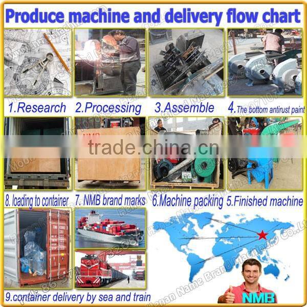 China dry mortar zenamix powder mix plant, pigment powder mixing machine for making detergent