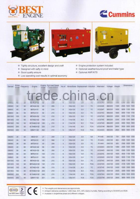 Cummins Series Disel generator Set 20-250KW
