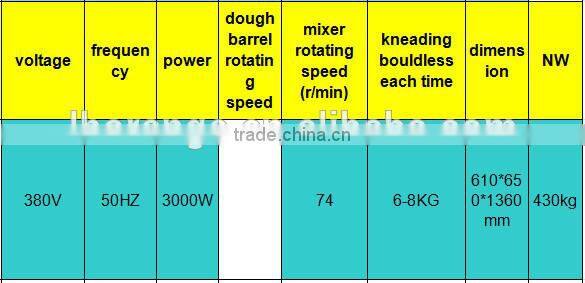 B80 50L food mixer, dough mixer