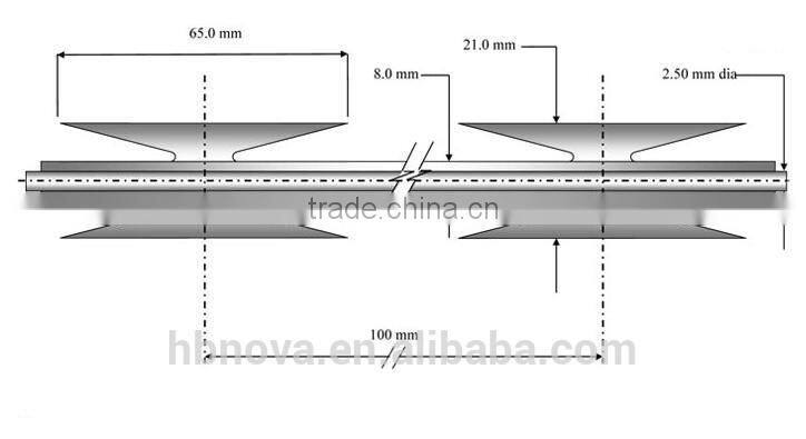 Razor barbed wire fencing/ razor barbed wire