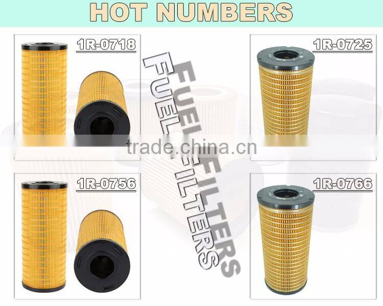 China Guangzhou 1R-0766 Diesel Element Fuel Filter Factory