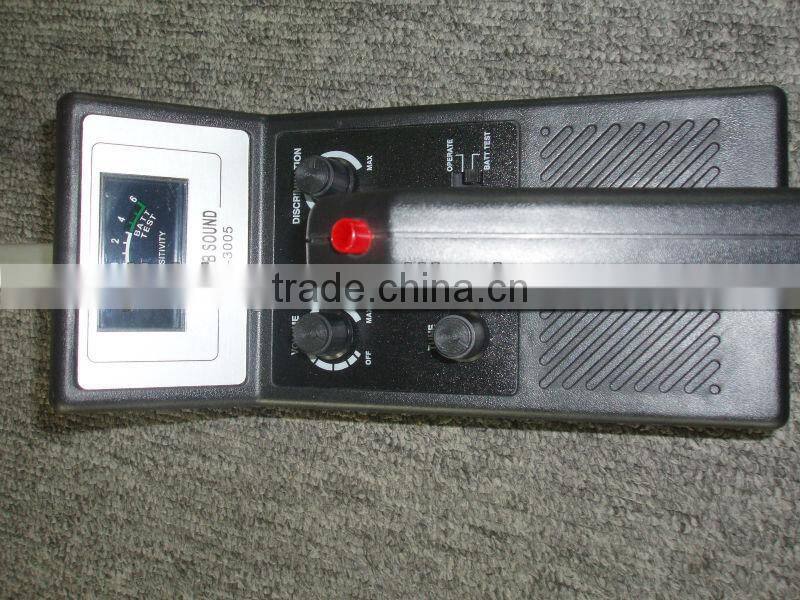 cheap underground handheld metal detectors