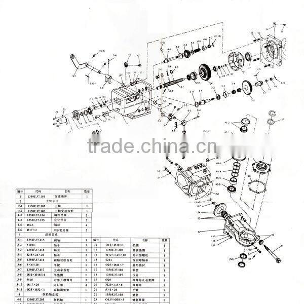 cultivator boom sprayer, walking sprayer , tiller sprayer