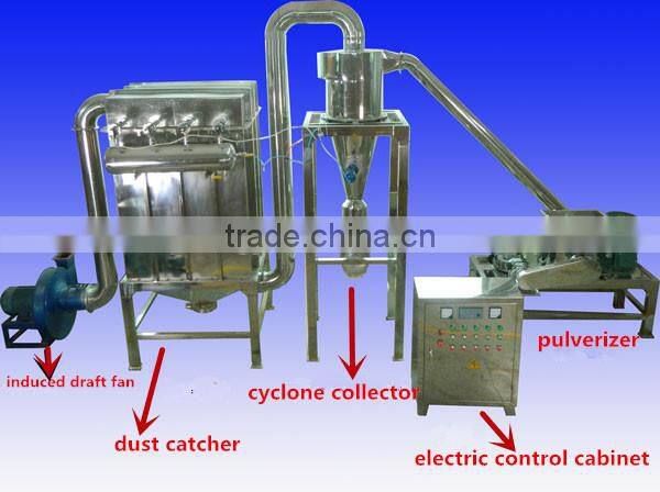 High effective herb spice grinder,marble spice grinder,unique shaped grinder with lower price