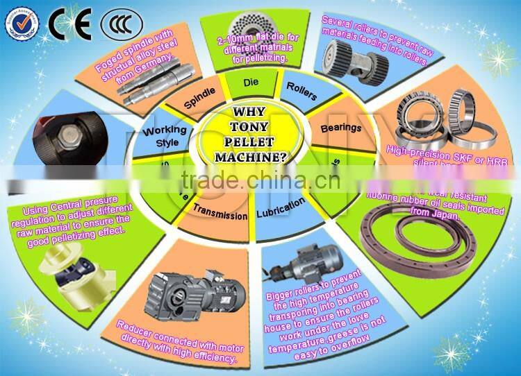 CE Standard Biomass Flat Die Sawdust Pellet Mill Machine For Sale