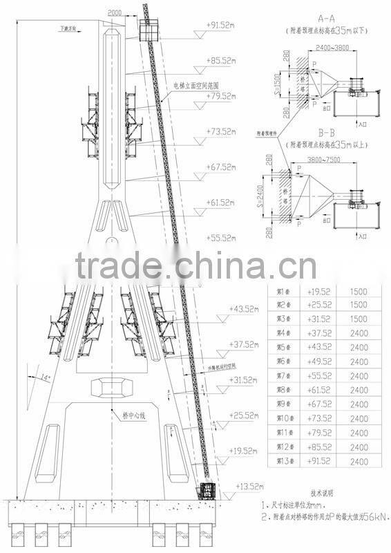 New construction lifting equipment hoisting/construction building hoist/construction building lifting equipment