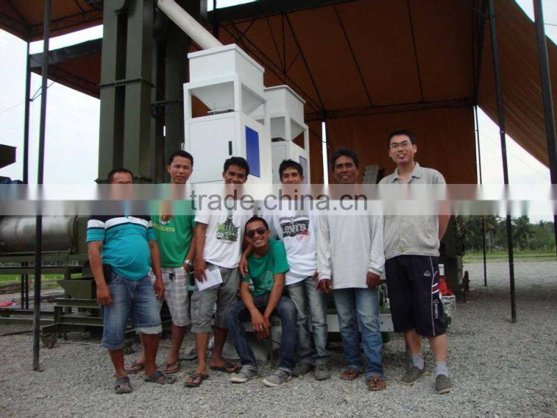 Sorghum Removable Thresher and Sheller