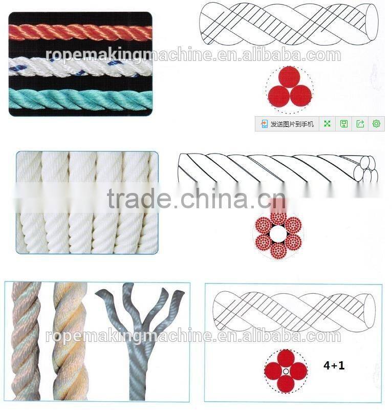 Twine Cord Stranding Braided Rope Dual Stander Machine