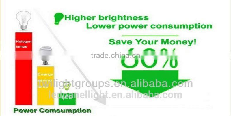 Professional Manufactur 150w led aquarium light