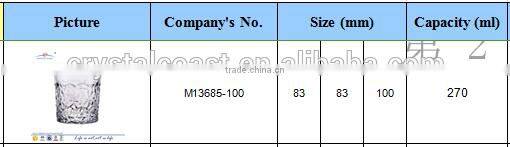 Double Old Fashioned Tumbler, round novelty Whisky Glass