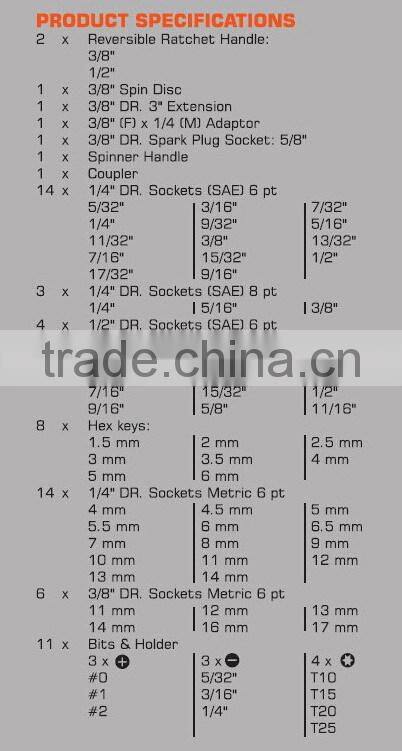 75 piece 1/4" & 3/8" DR. sockt set