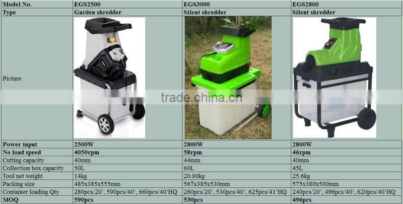 EGS2800 Electric garden shredder, silent shredder