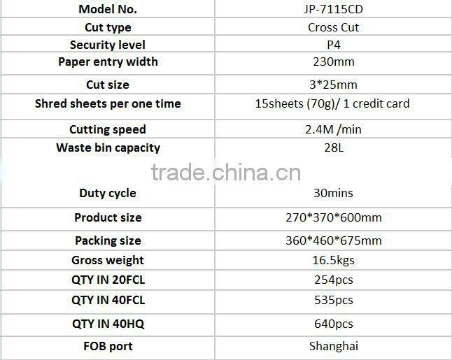 JP-7115CD Plastic shredder machine for bank and goverment use A4 Cross Cut