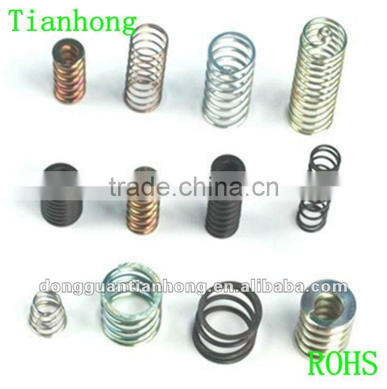 Precision springs with SUS301 processing