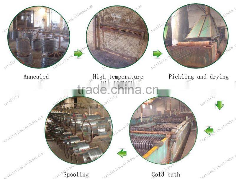 GalvanizedWire supplier binding wire cut wire