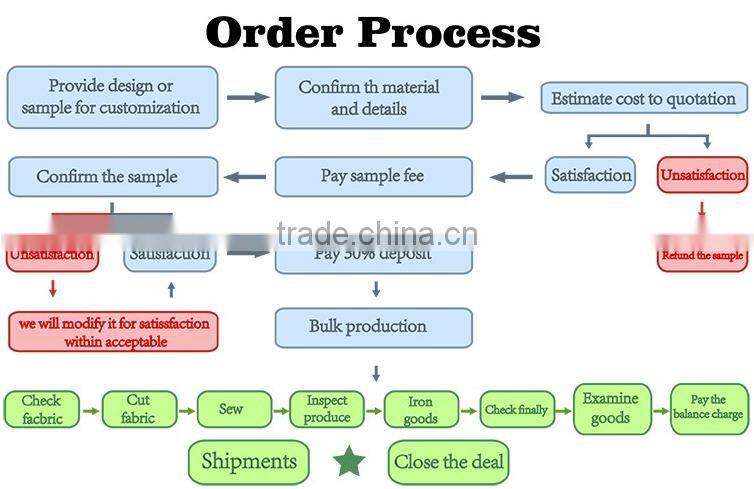 Mesh hat man summer sun hat outdoor sun hat baseball cap tide net cap breathable cap in spring and summer