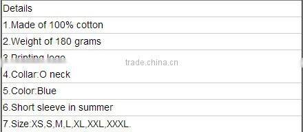 China whoelsale cheap bulk blank t-shirts pure cotton 180gsm