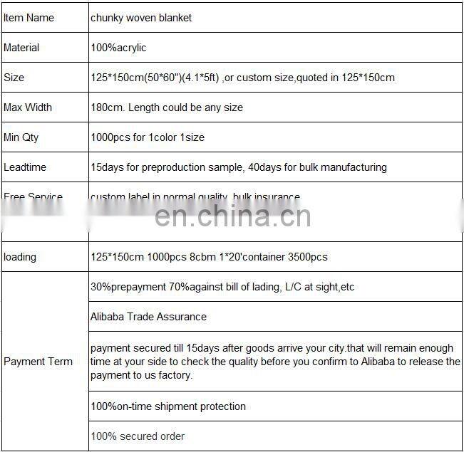 acrylic woven spaced chunky grid blanket