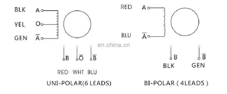 HONGJUN 2 phase 1.8 degree nema 17 stepper motor for CNC Machine