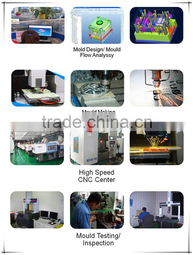 cheap price auto parts wholesale