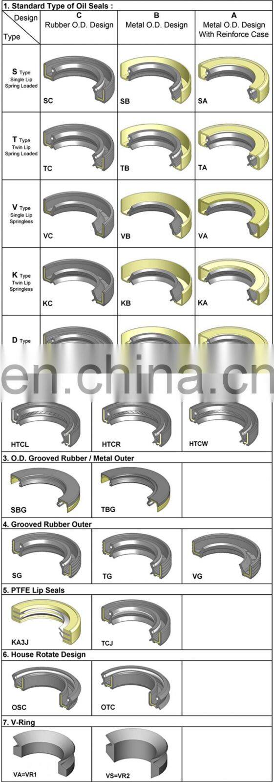 Professional Supplier Rubber Construction Machinery Parts Washing Machine Oil Seal For Wholesale