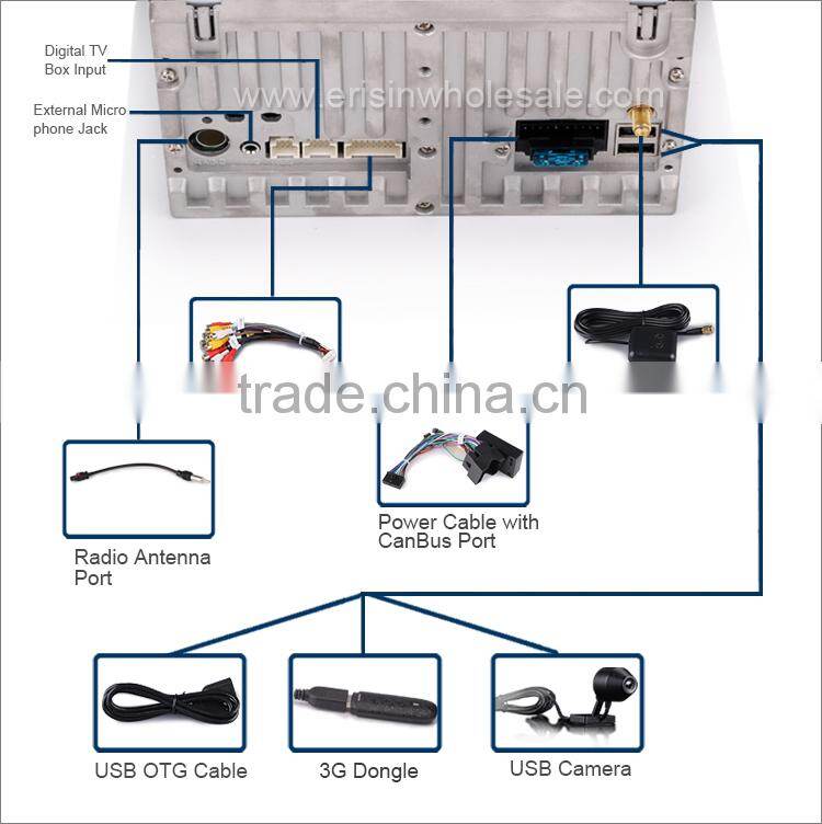 Erisin ES2608F 7" All-in-One Design for C/S-MAX Android 4.4.4 Car DVD
