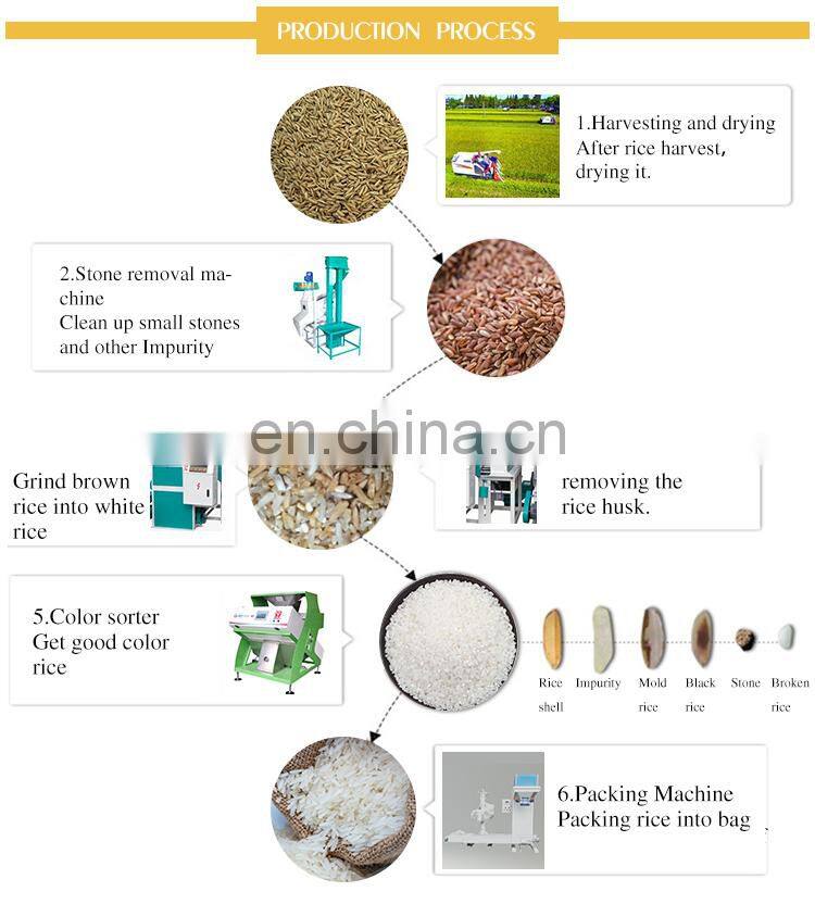 rice milling and bagging machine rice part milling equipment and polishing machine