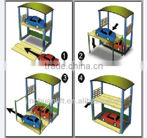 hydraulic stationary scissor elevator