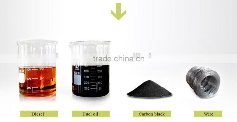 Safety operation fuel oil pyrolysis device waste plastics recycling