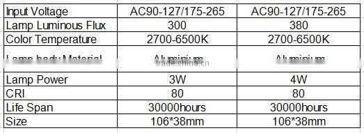 dimmable 3W4W golden body IC driver decorative candle light led candle