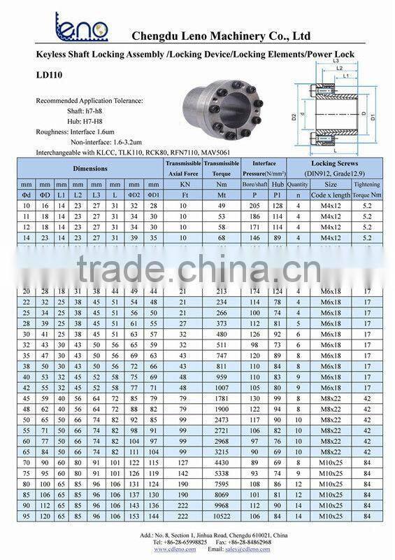 Locking Devices, Locking Assemblies, Power Locks
