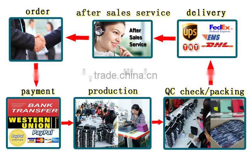 Case for Asus zenfone 2 laser ze500kl with card holders,wallet case for Asus zenfone 2 laser ze500kl