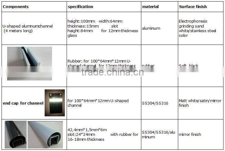 User's Customization Veranda Aluminum Railing Prices