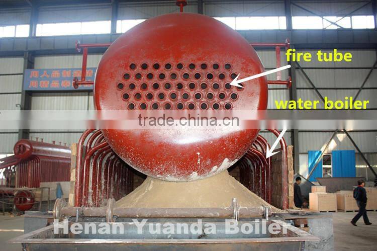 Single Drum Double Drum Hot Water Boiler, 4.2MW Water Boiler