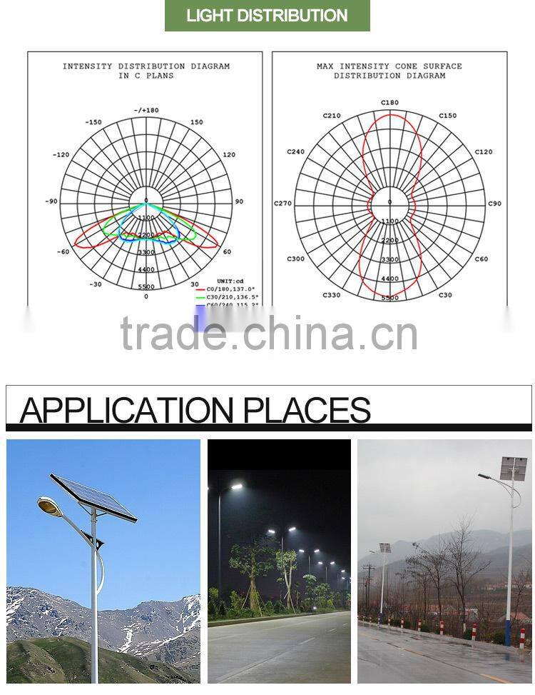 High efficiency bridgelux cob e40 60w led street light