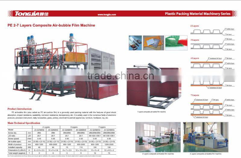 PE air-cushion film (2-7 layers) machine