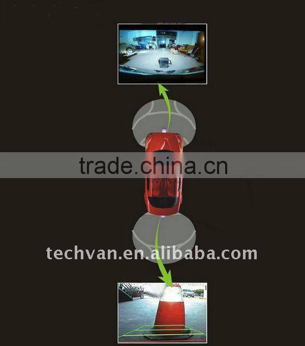 Panorama Reverse Auxiliary System
