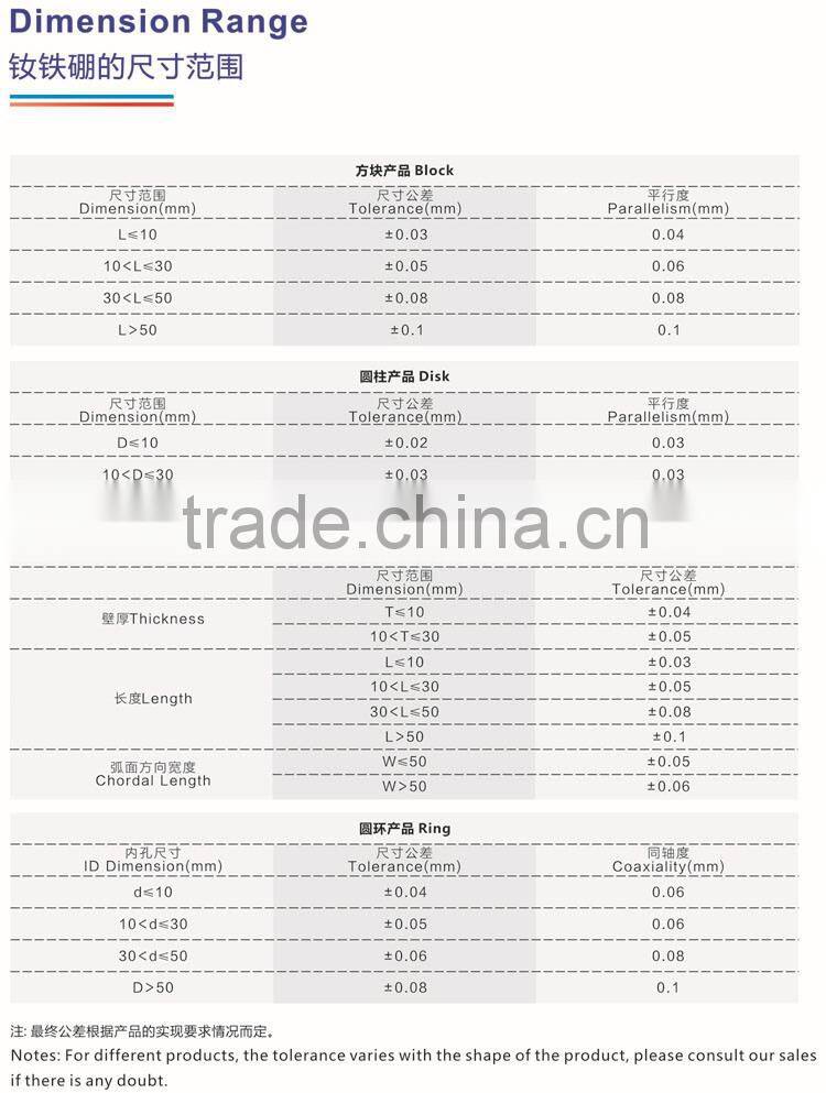 N52 neodymium magnet with high quality for industry
