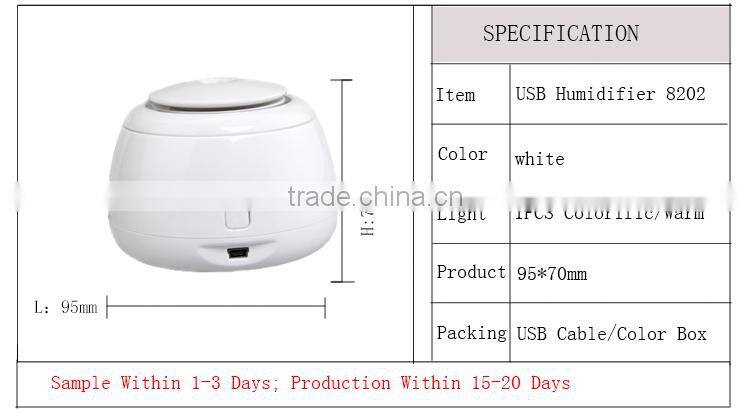 Veister Mini Air Conditioner Mist Maker Office Ultrasonic USB Humidifier