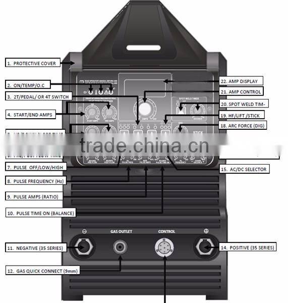 Portable AC DC 3IN1 TIG250Ex Tig Inverter Welding Machine
