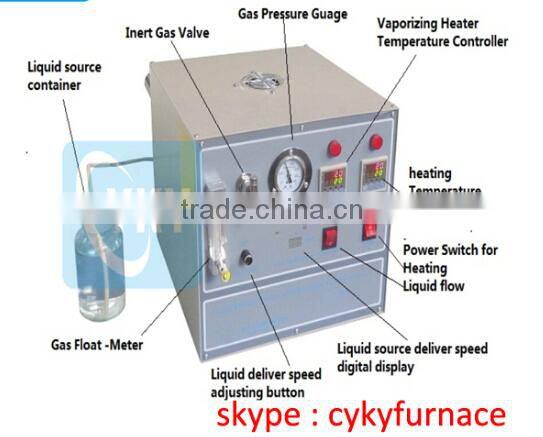 Compact Liquid Heating or Vaporization Systems for CVD -- LVD-F1